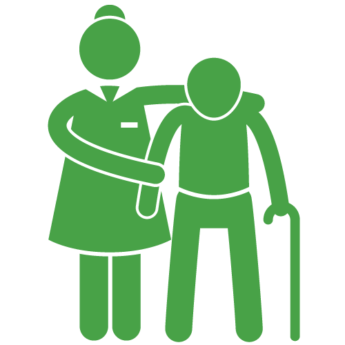 Nursing & Dietary Care